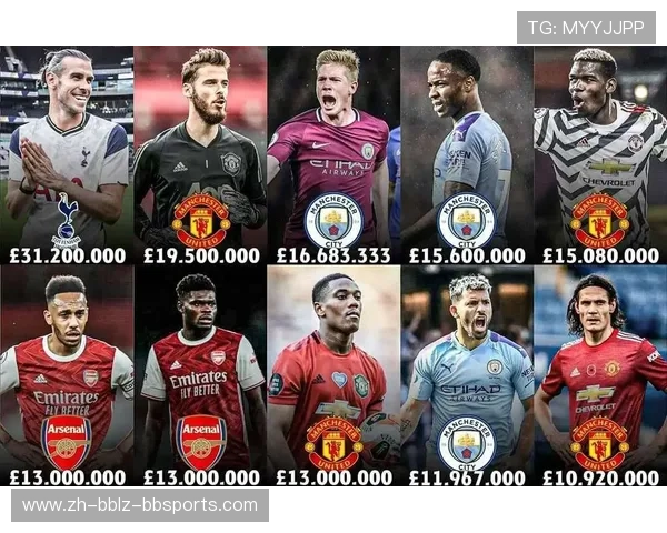 英超球员发几个月的工资?薪资结构全面解析